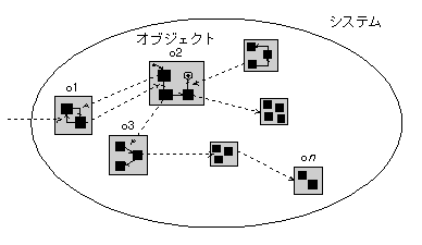 Fig.2