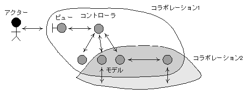 Fig.4