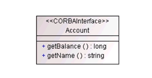 s CORBA IuWFNg̃NX}