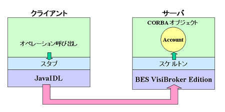 VXe\