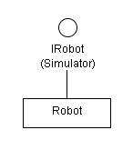 LineTracer NX}