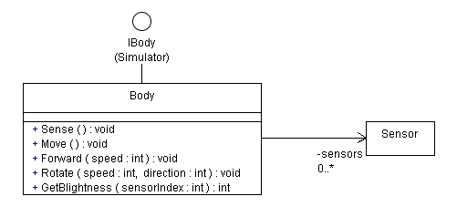 Mechanism NX}