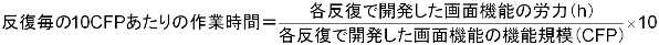反復毎の10CFPあたりの作業時間=労力/規模×10