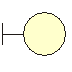 図 4 バウンダリ