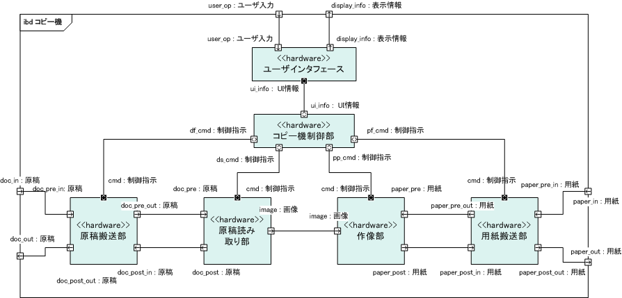 } 11 : n[hEFÅ蓖