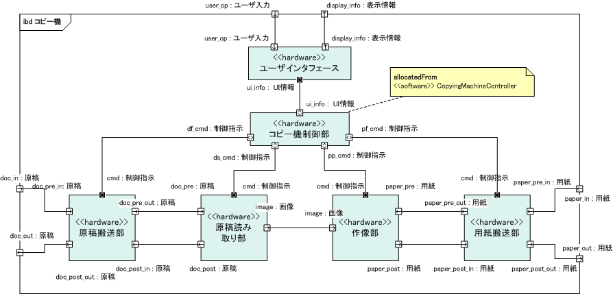 } 13 : \tgEFÅ蓖