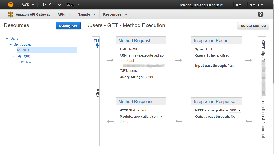 Amazon API Gatewayの設定画面