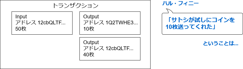 プライバシーをおびやかすエピソード
