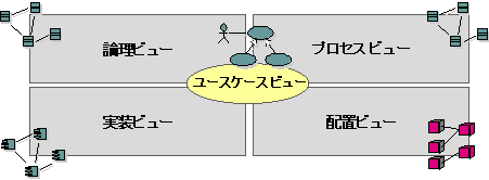 A[LeN`̂T̎_ir[j