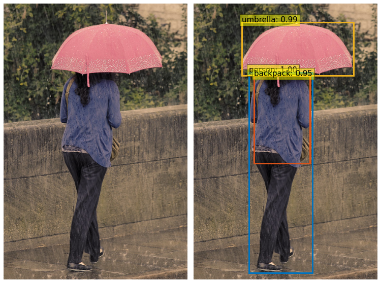 傘と人間の物体検出結果