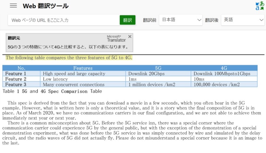 図 5　マイクロソフト翻訳（ドキュメントの翻訳）