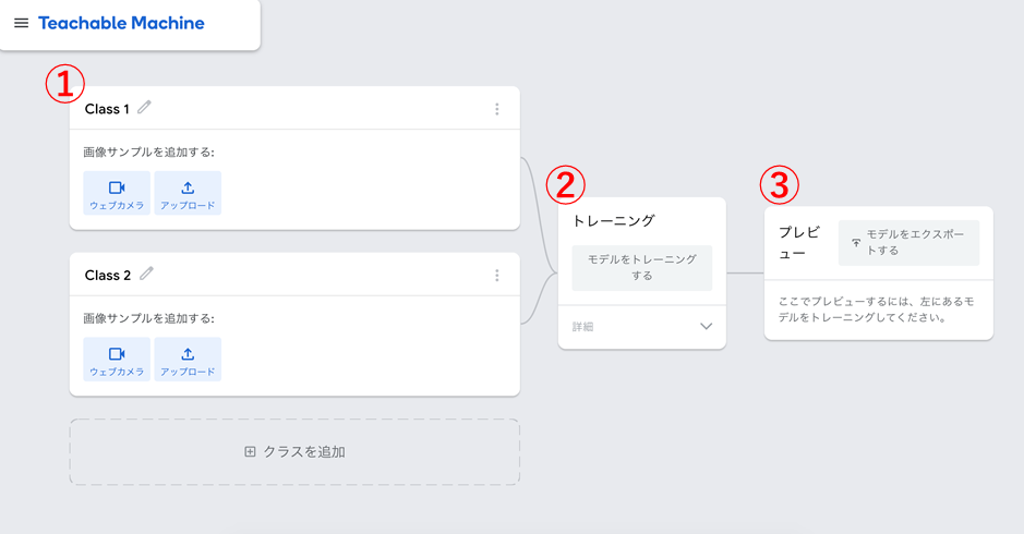 図 2 Teachable Machineの開発画面