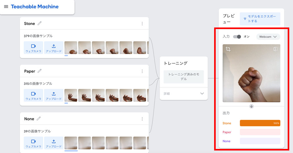 図 5 開発したモデルの検証