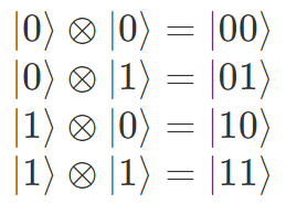 2量子ビット状態