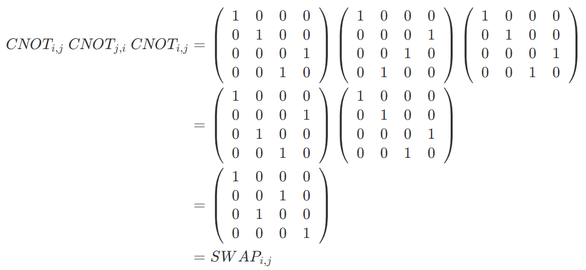 SWAP の等式