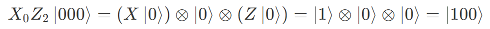 ゲート添え字の表記例