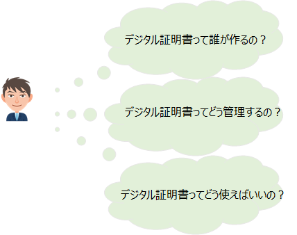 デジタル証明書の課題