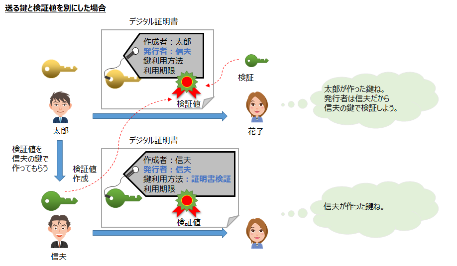 image-20211004102817176