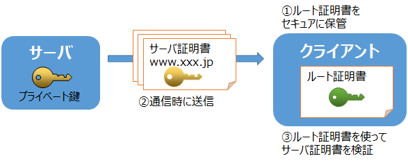 image-20211004144213373