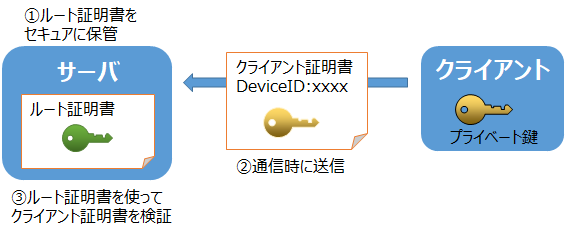 image-20211004145004447
