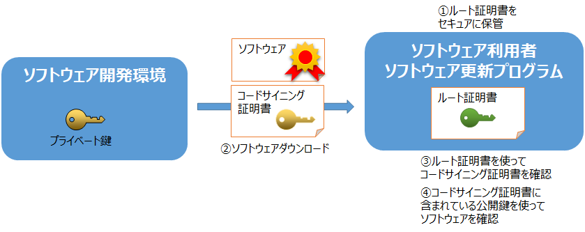 image-20211004152534428
