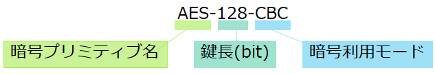 image-20201112155110080