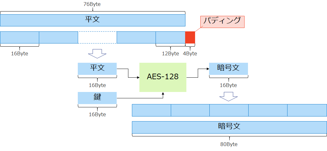 image-20201116125502149