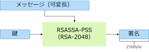 image-20201116182919560