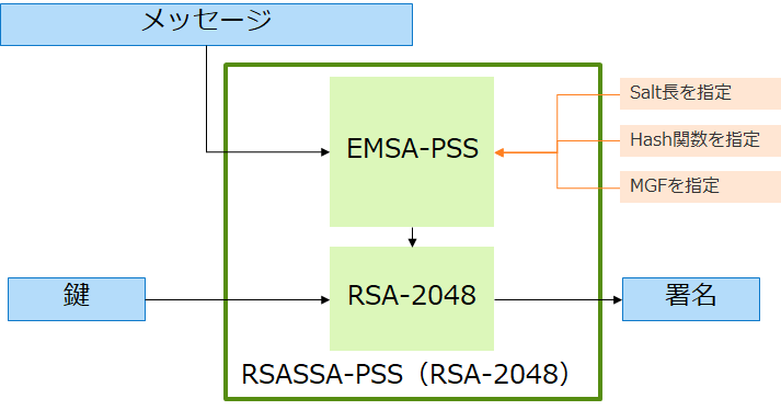 image-20201116183835723