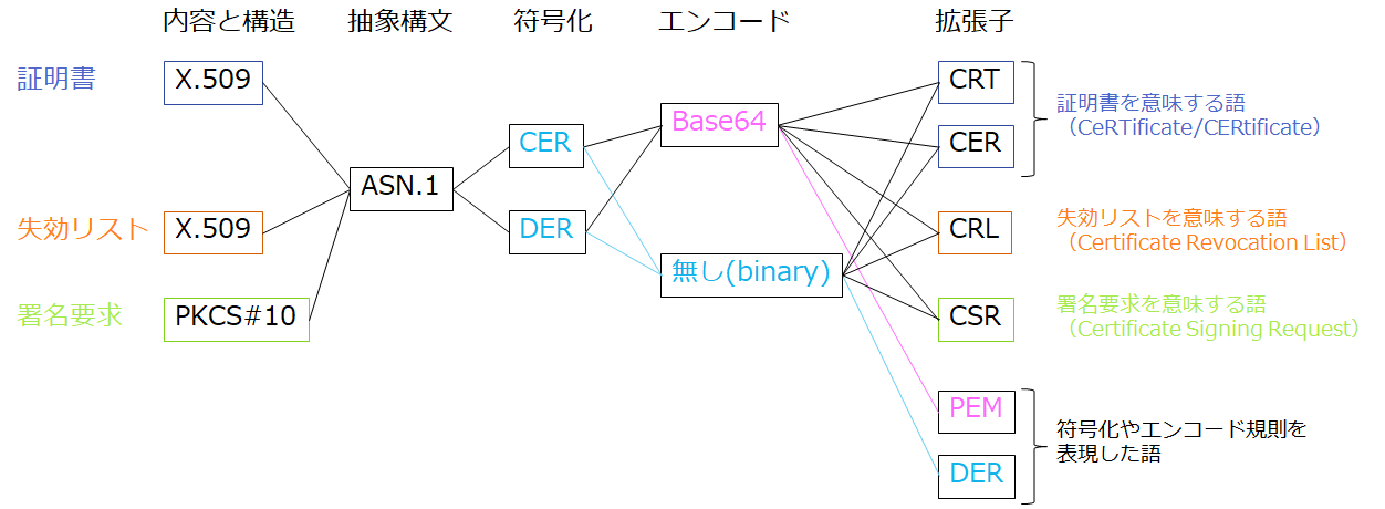 image-20201130163626272