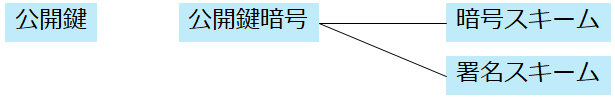 image-20201221101640698