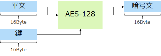 image-20201222105921765