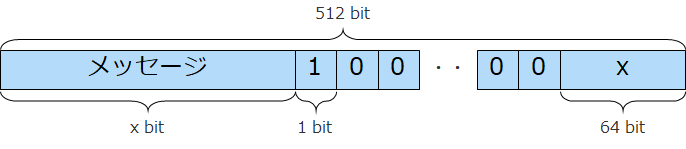 image-20210108114504806