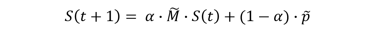 PositionRankの計算