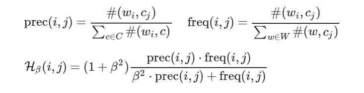 Scaled F-Score