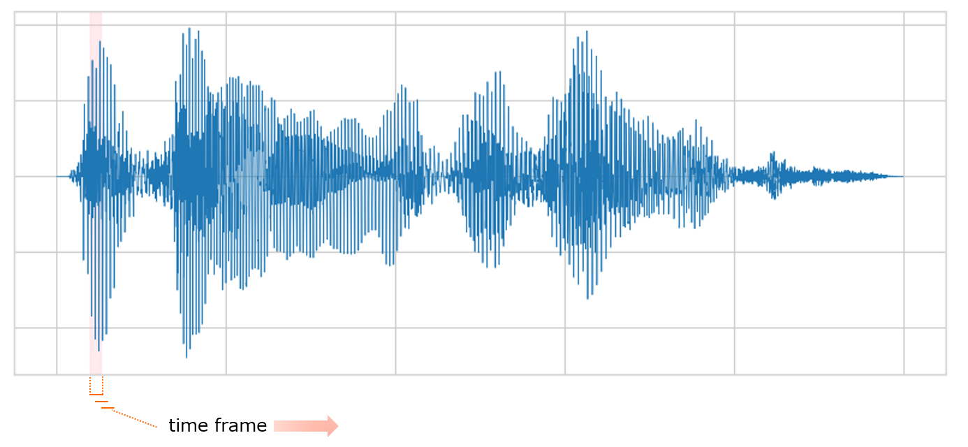 sound_wave