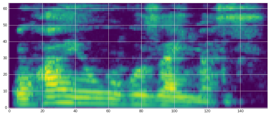 mel_spectrogram