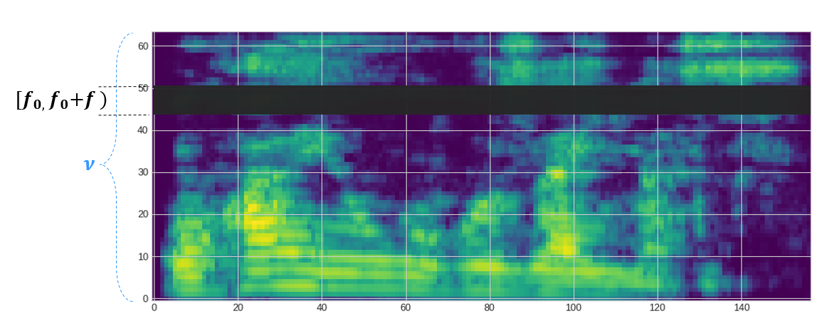 freq_masking