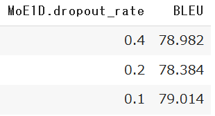 moe_dropout_rate