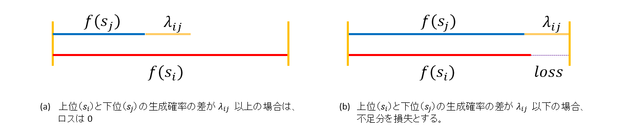 contrastive_loss_image