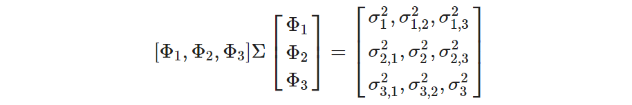 batch_prediction