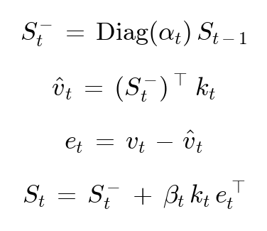 delta rule を分解する delta_rule