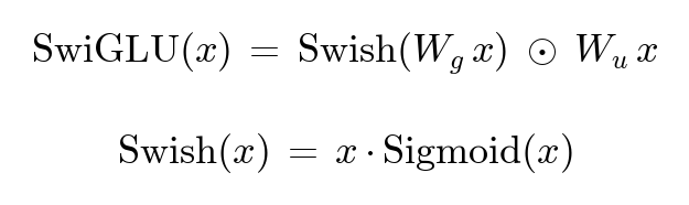 SwiGLU swiglu
