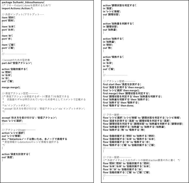 上図と等価なTextual Notation