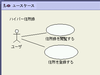 [XP[X}