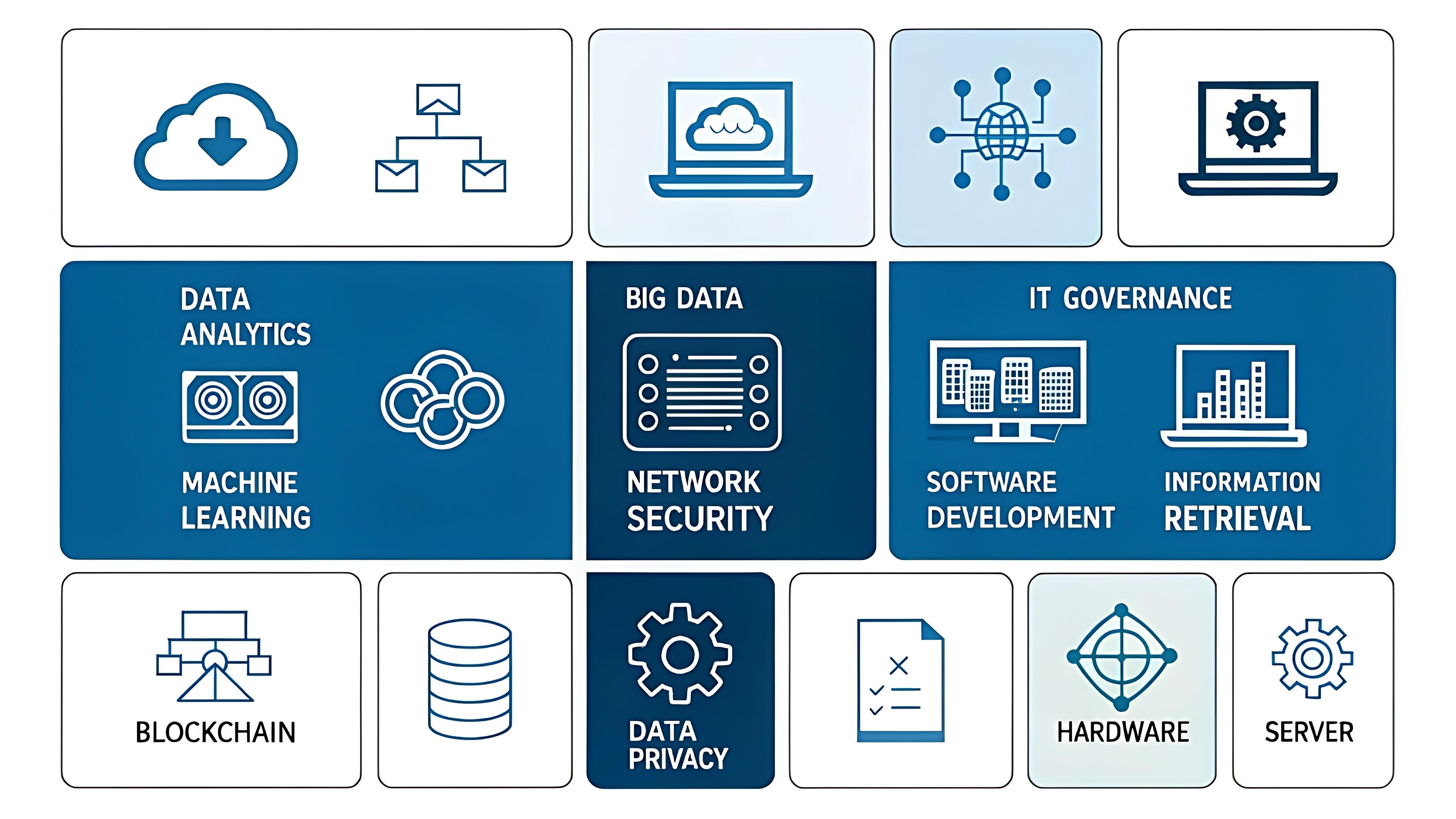 ITガバナンス自動化システムのサムネイル画像