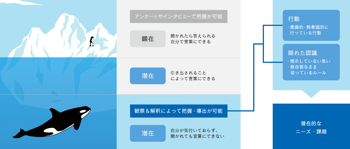 6634_icberg.png