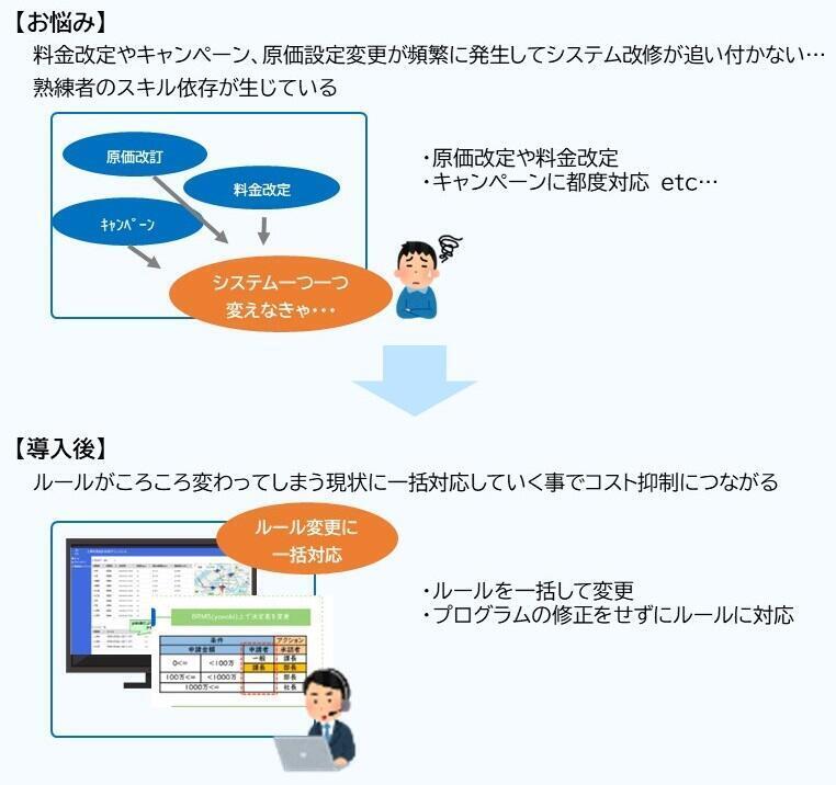 6694_example.jpg