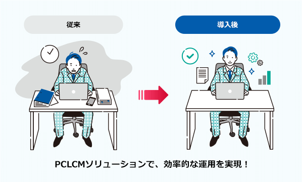 PCLCMソリューションで、効率的な運用を実現！