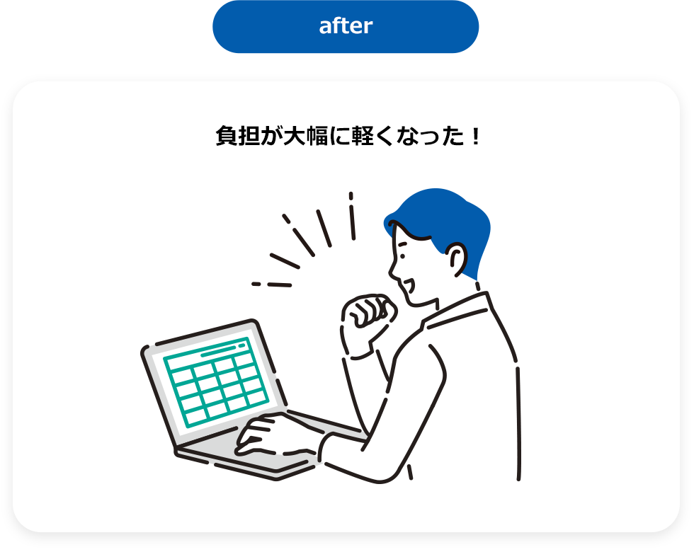 after 負担が大幅に軽くなった！